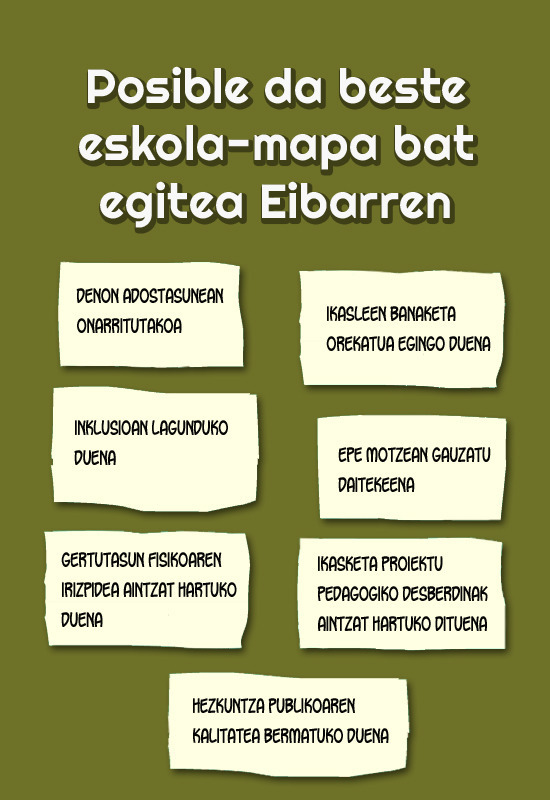 beste-eskola-mapa-bat-posible-da