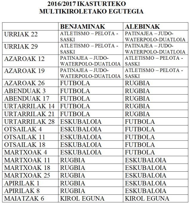 multikirola2016-2017egutegia